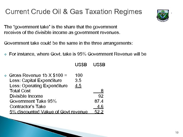 Current Crude Oil & Gas Taxation Regimes The “government take” is the share that