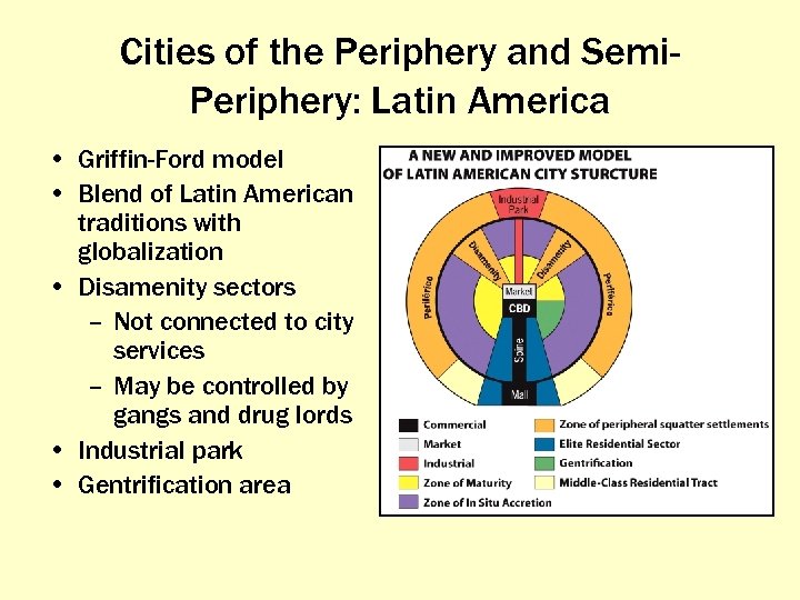 Cities of the Periphery and Semi. Periphery: Latin America • Griffin-Ford model • Blend
