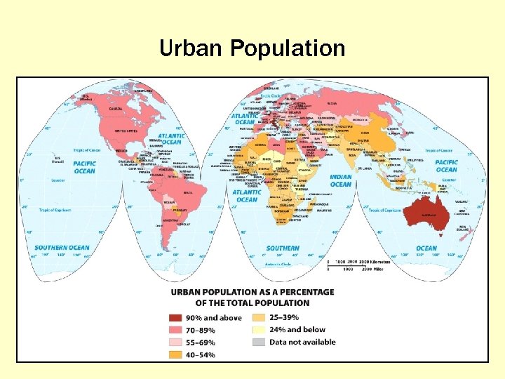 Urban Population 