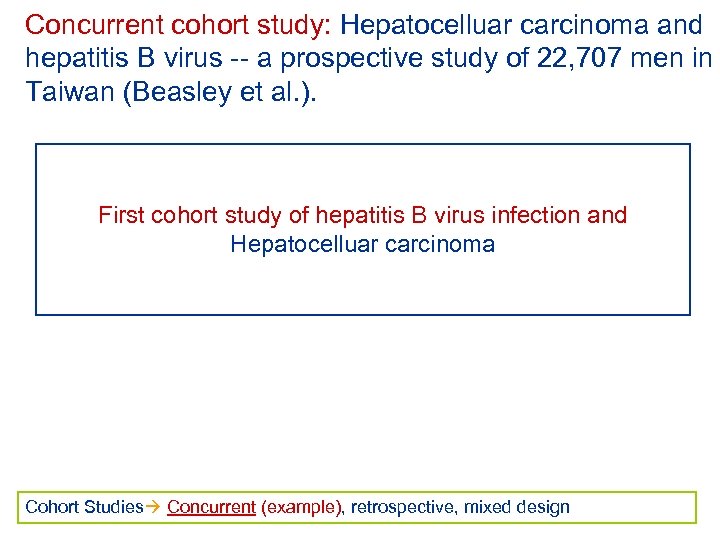 Concurrent cohort study: Hepatocelluar carcinoma and hepatitis B virus -- a prospective study of