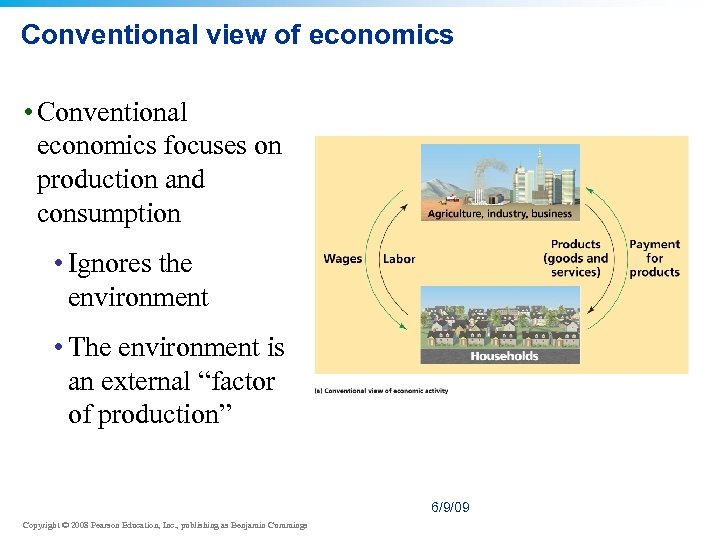 Conventional view of economics • Conventional economics focuses on production and consumption • Ignores