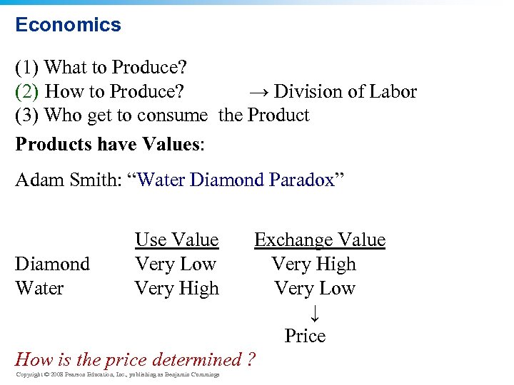 Economics (1) What to Produce? (2) How to Produce? → Division of Labor (3)