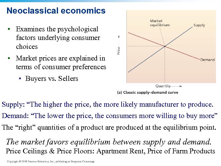 Neoclassical economics • Examines the psychological factors underlying consumer choices • Market prices are