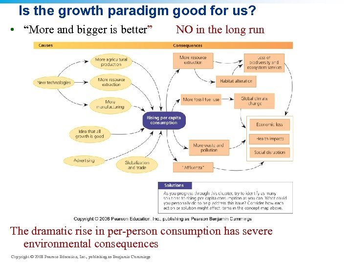 Is the growth paradigm good for us? • “More and bigger is better” NO