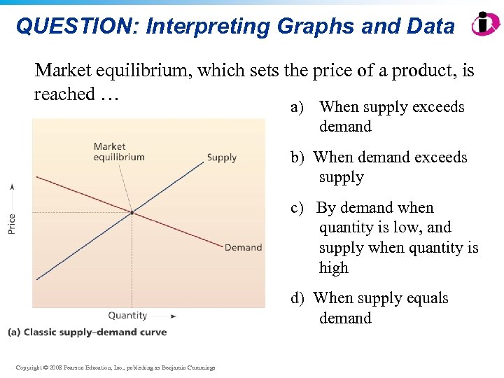 QUESTION: Interpreting Graphs and Data Market equilibrium, which sets the price of a product,