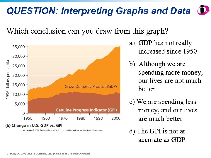 QUESTION: Interpreting Graphs and Data Which conclusion can you draw from this graph? a)