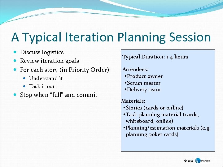 A Typical Iteration Planning Session Discuss logistics Review iteration goals For each story (in