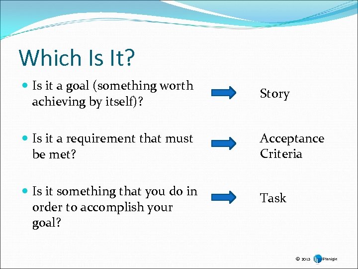 Which Is It? Is it a goal (something worth achieving by itself)? Story Is