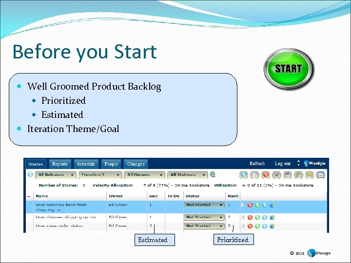 Before you Start Well Groomed Product Backlog Prioritized Estimated Iteration Theme/Goal Estimated Prioritized ©