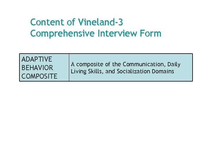 Content of Vineland-3 Comprehensive Interview Form ADAPTIVE BEHAVIOR COMPOSITE A composite of the Communication,