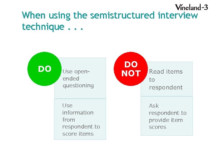 When using the semistructured interview technique. . . DO Use openended questioning Use information