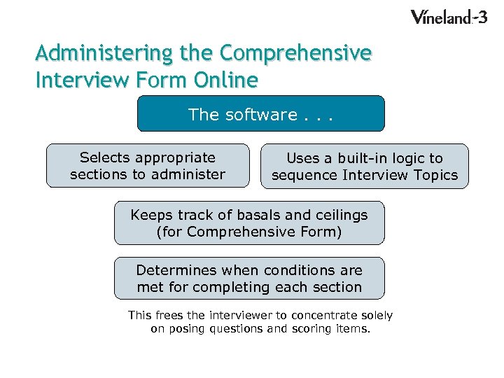 Administering the Comprehensive Interview Form Online The software. . . Selects appropriate sections to