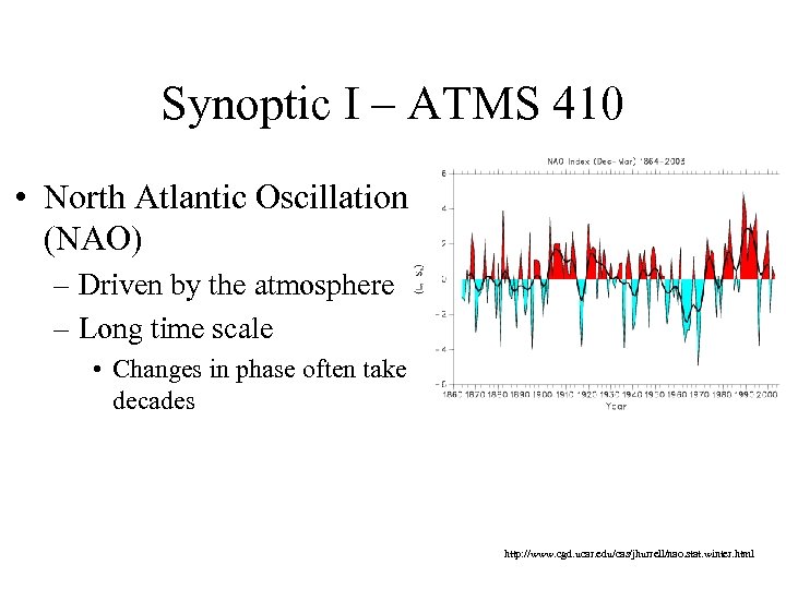 Synoptic I – ATMS 410 • North Atlantic Oscillation (NAO) – Driven by the