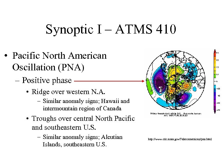 Synoptic I – ATMS 410 • Pacific North American Oscillation (PNA) – Positive phase