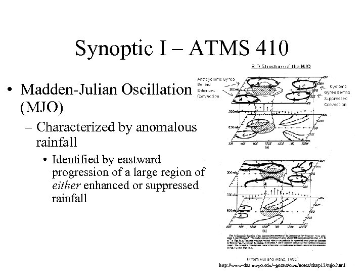 Synoptic I – ATMS 410 • Madden-Julian Oscillation (MJO) – Characterized by anomalous rainfall