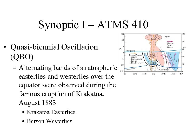 Synoptic I – ATMS 410 • Quasi-biennial Oscillation (QBO) – Alternating bands of stratospheric