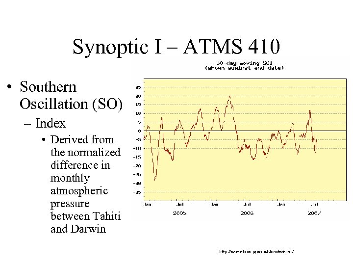 Synoptic I – ATMS 410 • Southern Oscillation (SO) – Index • Derived from