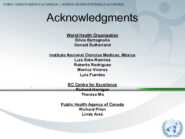 Acknowledgments World Health Organization Silvia Bertagnolio Donald Sutherland Instituto Nacional Ciencias Medicas, México Luis