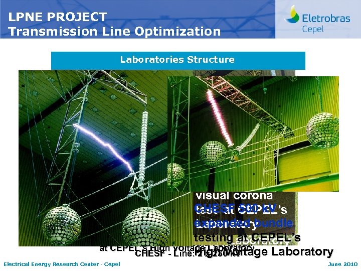 LPNE PROJECT Transmission Line Optimization Laboratories Structure CHESF 500 k. V expanded bundle visual