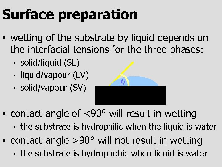 Surface preparation • wetting of the substrate by liquid depends on the interfacial tensions