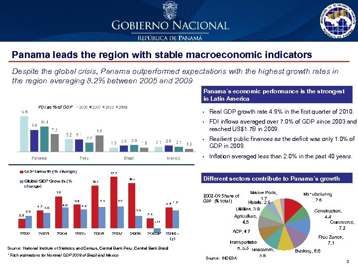 Panama leads the region with stable macroeconomic indicators Despite the global crisis, Panama outperformed