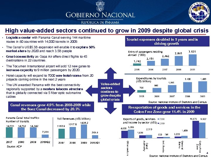 High value-added sectors continued to grow in 2009 despite global crisis • Logistics center