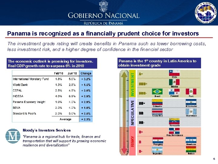 Panama is recognized as a financially prudent choice for investors The investment grade rating