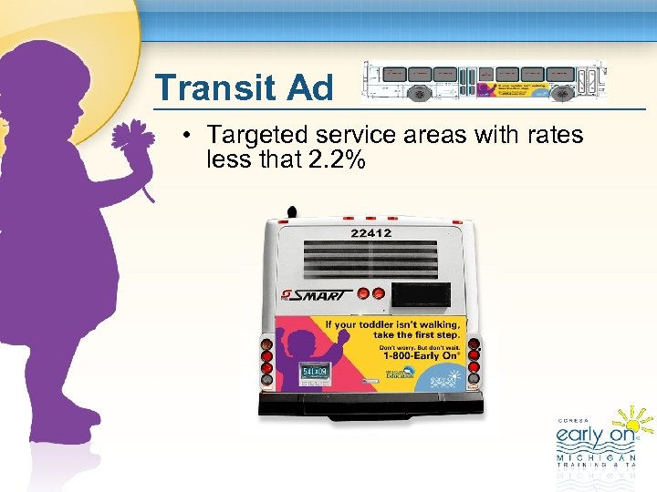 Transit Ad • Targeted service areas with rates less that 2. 2% 