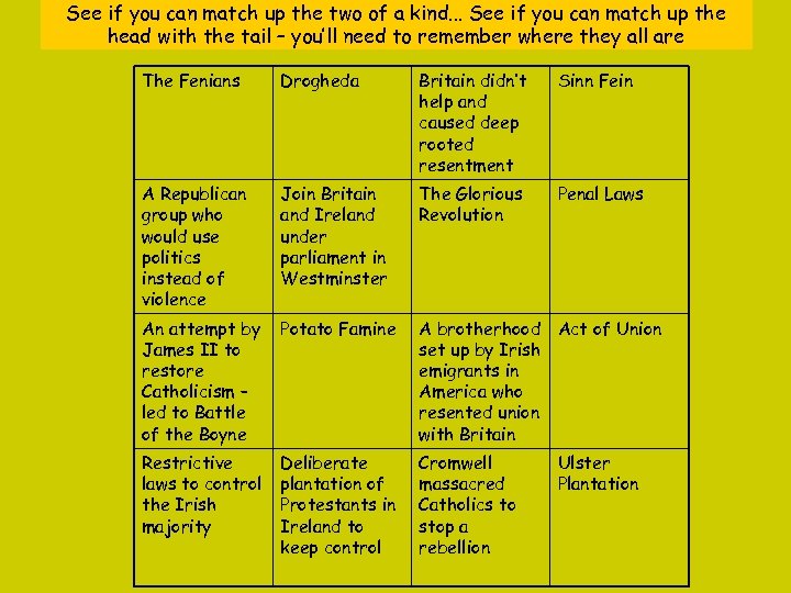 See if you can match up the two of a kind. . . See