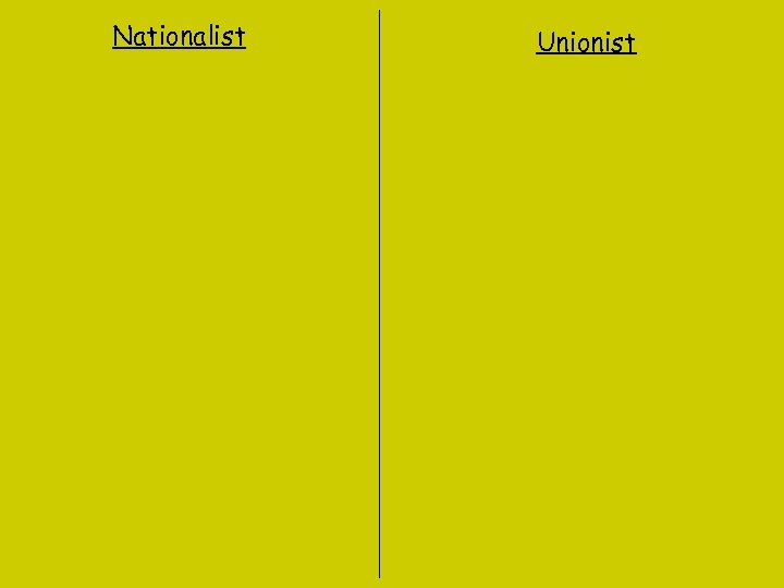 Nationalist Unionist 