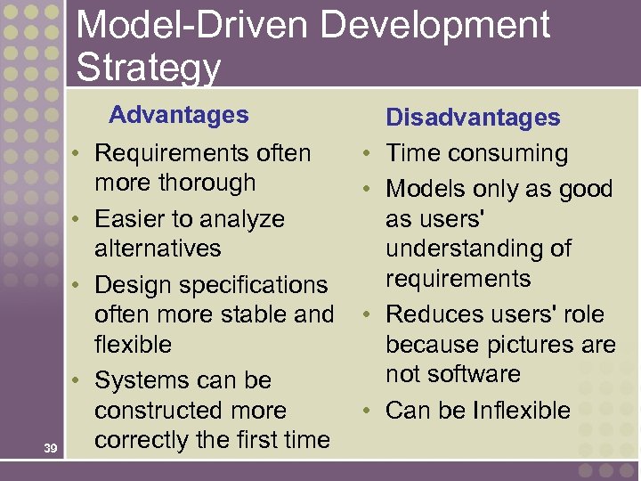 Model-Driven Development Strategy Advantages 39 • Requirements often more thorough • Easier to analyze