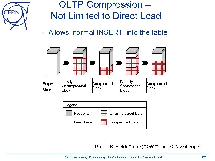 OLTP Compression – Not Limited to Direct Load § Allows ‘normal INSERT’ into the