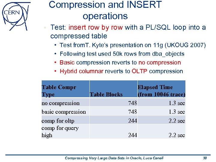 Compression and INSERT operations § Test: insert row by row with a PL/SQL loop