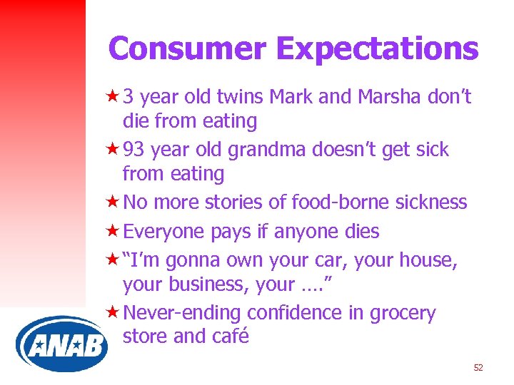 Consumer Expectations « 3 year old twins Mark and Marsha don’t die from eating