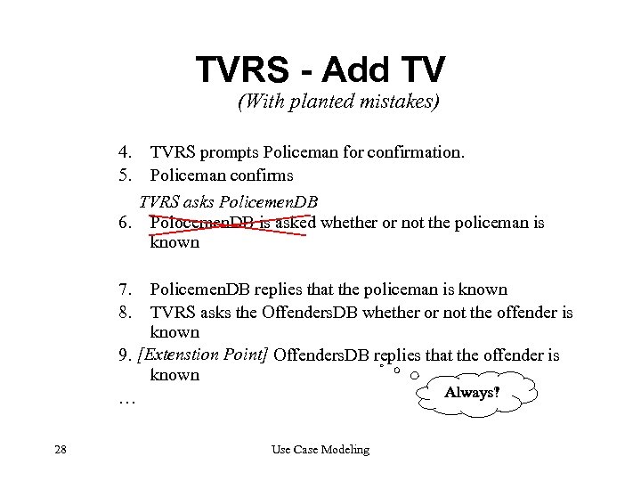 TVRS - Add TV (With planted mistakes) 4. 5. TVRS prompts Policeman for confirmation.