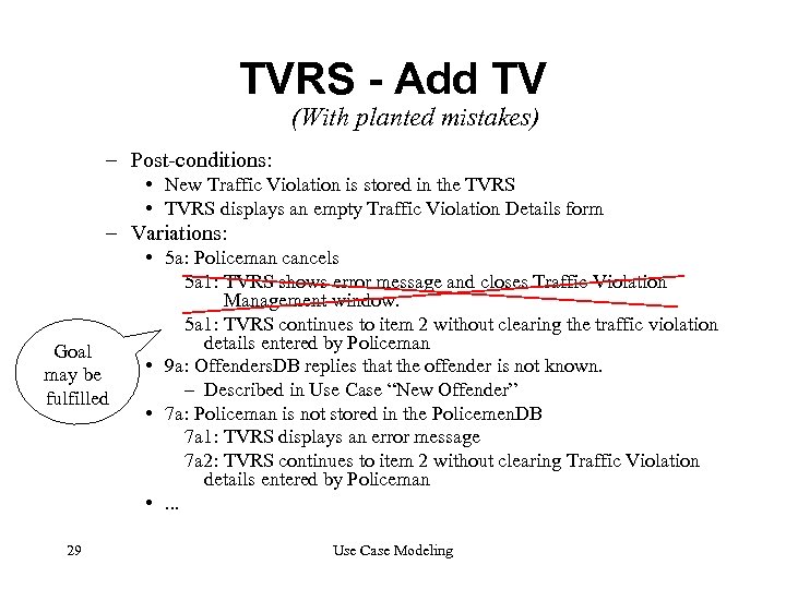 TVRS - Add TV (With planted mistakes) – Post-conditions: • New Traffic Violation is