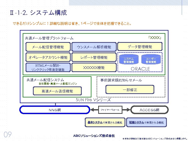 Ⅱ-1 -2. システム構成 できるだけシンプルに！詳細な説明は省き、１ページで全体を把握できること。 「ＸＸＸＸ」 共通メール管理プラットフォーム メール配信管理機能 ウンスメール解析機能 オペレータアカウント機能 レポート管理機能 HTMLメール開封・ リンククリック率測定機能 ＸＸＸＸＸＸ機能 共通メール配信システム