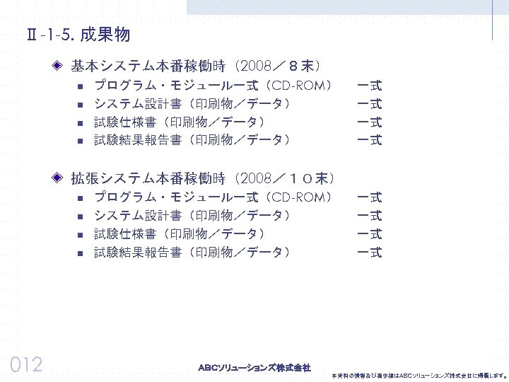 Ⅱ-1 -5. 成果物 基本システム本番稼働時（2008／８末） n n プログラム・モジュール一式（CD-ROM） システム設計書（印刷物／データ） 試験仕様書（印刷物／データ） 試験結果報告書（印刷物／データ） 一式 一式 拡張システム本番稼働時（2008／１０末） n
