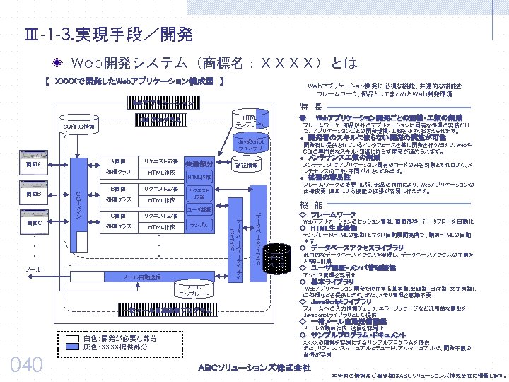 Ⅲ-1 -3. 実現手段／開発 Web開発システム（商標名：ＸＸＸＸ）とは 【　ＸＸＸＸで開発したWebアプリケーション構成図　】 Webアプリケーション開発に必須な機能、共通的な機能を フレームワーク、部品としてまとめたWeb開発環境 Webアプリケーション 特　長 HTML テンプレート CGIプログラム CONFIG情報 ●　　Webアプリケーション開発ごとの規模・