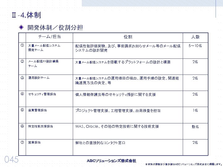 Ⅱ-4. 体制 開発体制／役割分担 チーム/担当 役割 人数 5～ 10名 ① 大量メール配信システム 開発チーム 配信性能評価実験、及び、事前請求お知らせメール等のメール配信 システムの設計開発 ②