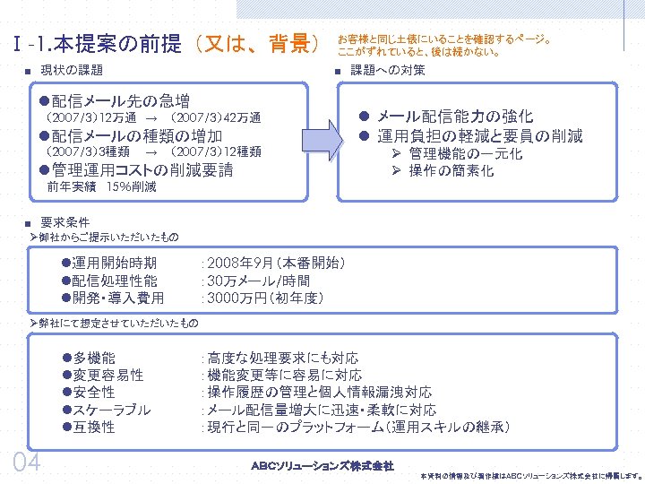 Ⅰ-1. 本提案の前提（又は、背景） お客様と同じ土俵にいることを確認するページ。 ここがずれていると、後は続かない。 ■　現状の課題 ■　課題への対策 l配信メール先の急増 （2007/3）12万通　→　 （2007/3）42万通 l配信メールの種類の増加 （2007/3）3種類　 →　 （2007/3）12種類 l管理運用コストの削減要請