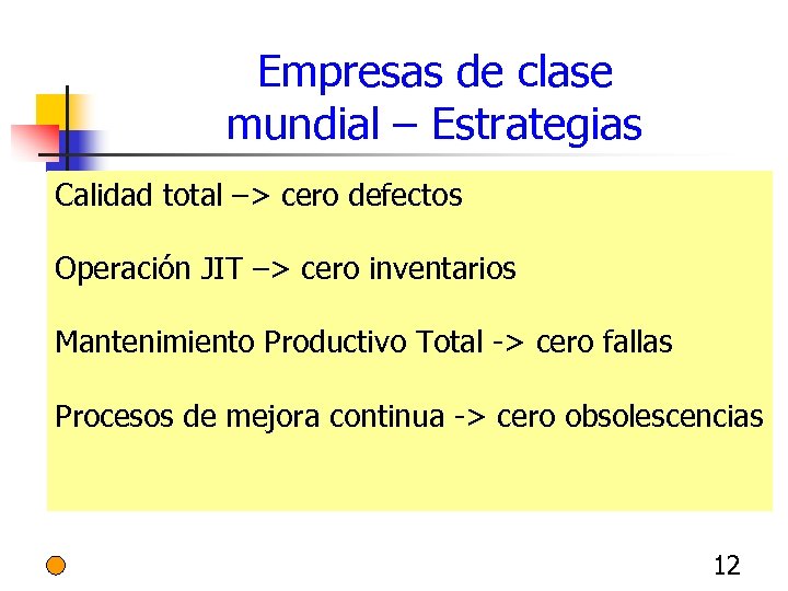 Empresas de clase mundial – Estrategias Calidad total –> cero defectos Operación JIT –>