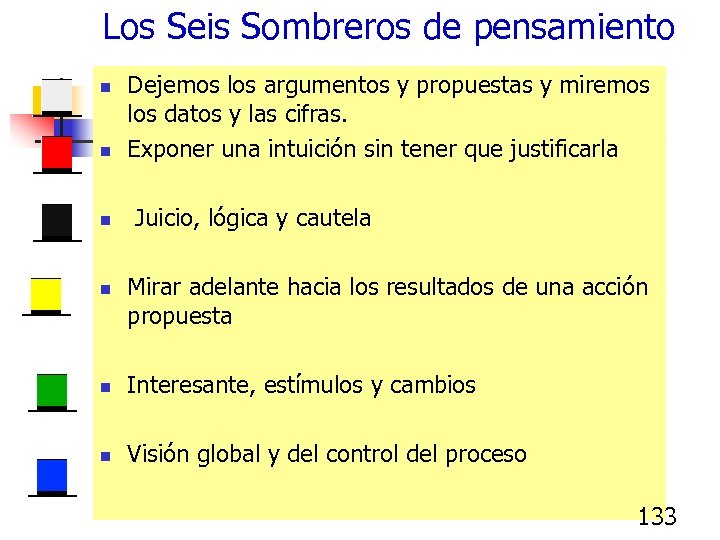 Los Seis Sombreros de pensamiento n Dejemos los argumentos y propuestas y miremos los