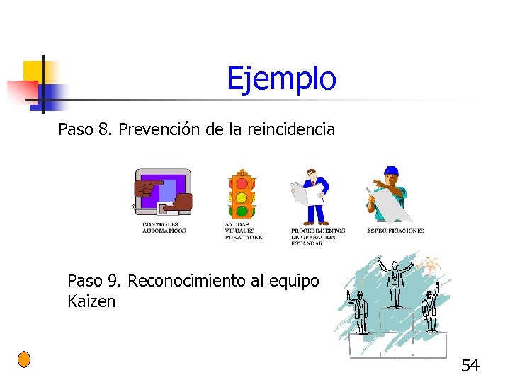 Ejemplo Paso 8. Prevención de la reincidencia Paso 9. Reconocimiento al equipo Kaizen 54