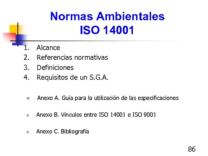 Normas Ambientales ISO 14001 1. 2. 3. 4. Alcance Referencias normativas Definiciones Requisitos de