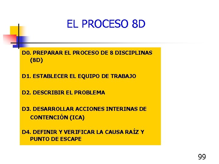 EL PROCESO 8 D D 0. PREPARAR EL PROCESO DE 8 DISCIPLINAS (8 D)