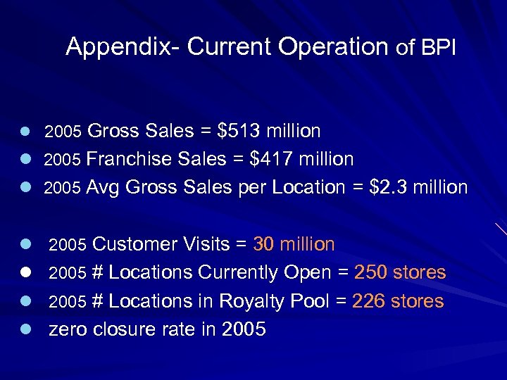 Appendix- Current Operation of BPI l 2005 Gross Sales = $513 million l 2005