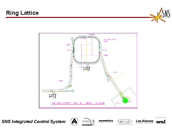 Ring Lattice 2000 P-03550/jhb SNS Integrated Control System 