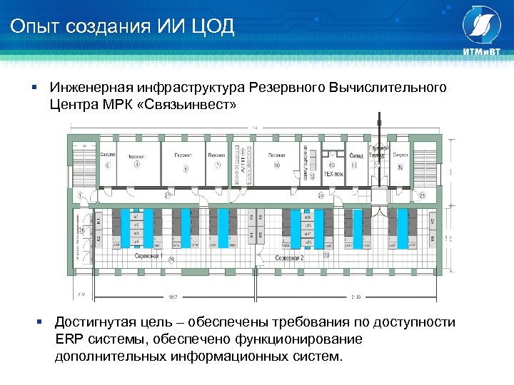 Учебный план вычислительные машины комплексы системы и сети