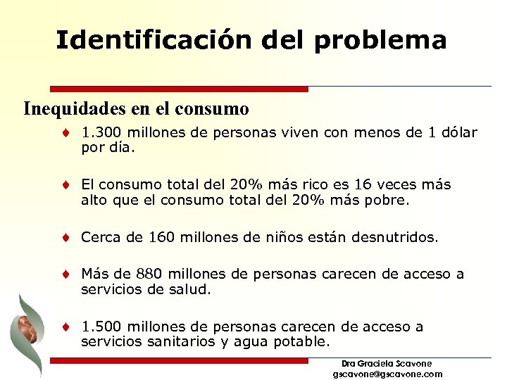 Identificación del problema Inequidades en el consumo ¨ 1. 300 millones de personas viven